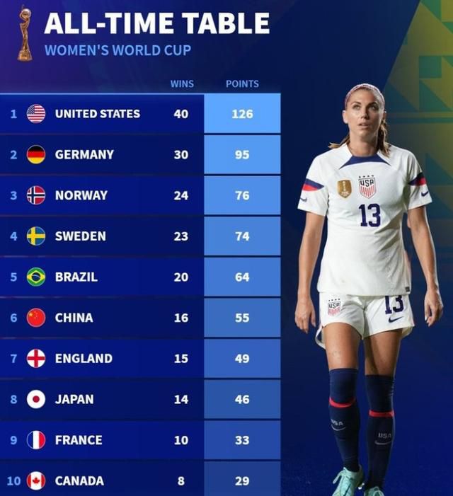 久久伊人国产精品