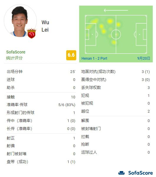 久久综合久久久久