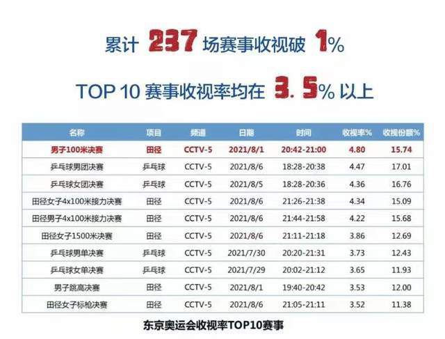 艾纽曼